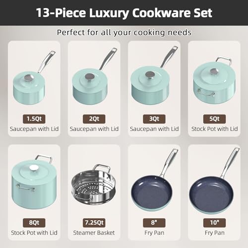 13pc Healthy G10 Duralon Ceramic Coating, Ultra Non-Stick, Stay-Cool Handles