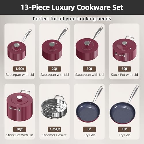 13pc Healthy G10 Duralon Ceramic Coating, Ultra Non-Stick, Stay-Cool Handles