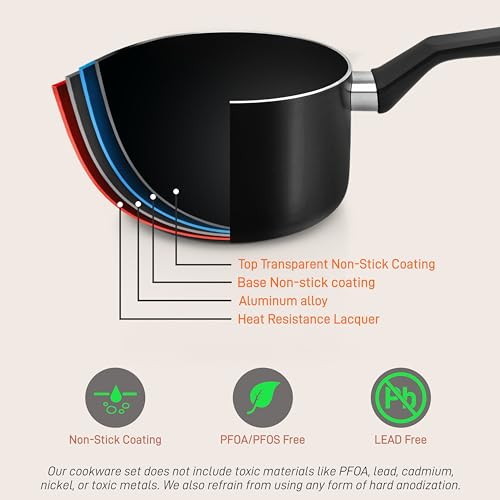 13 Pcs. Nonstick Kitchen Cookware PFOA/PFOS-Free Heat Resistant