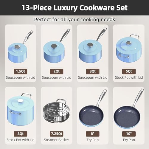 13pc Healthy G10 Duralon Ceramic Coating, Ultra Non-Stick, Stay-Cool Handles