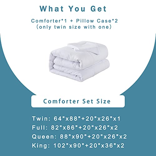 Full Size Comforter Sets -All Season Bedding Comforters Sets