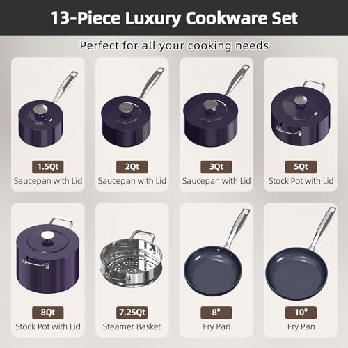 13pc Healthy G10 Duralon Ceramic Coating, Ultra Non-Stick, Stay-Cool Handles