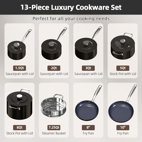 13pc Healthy G10 Duralon Ceramic Coating, Ultra Non-Stick, Stay-Cool Handles