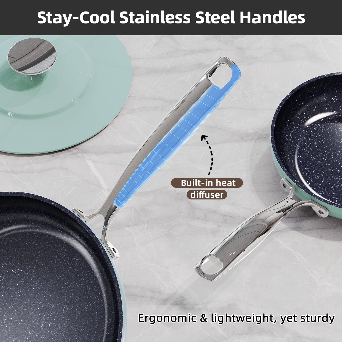 13pc Healthy G10 Duralon Ceramic Coating, Ultra Non-Stick, Stay-Cool Handles