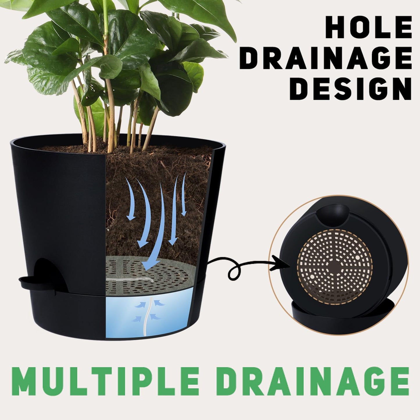 Indoor Self Watering Planters with Drainage Holes and Saucers, Black, 6 Pots