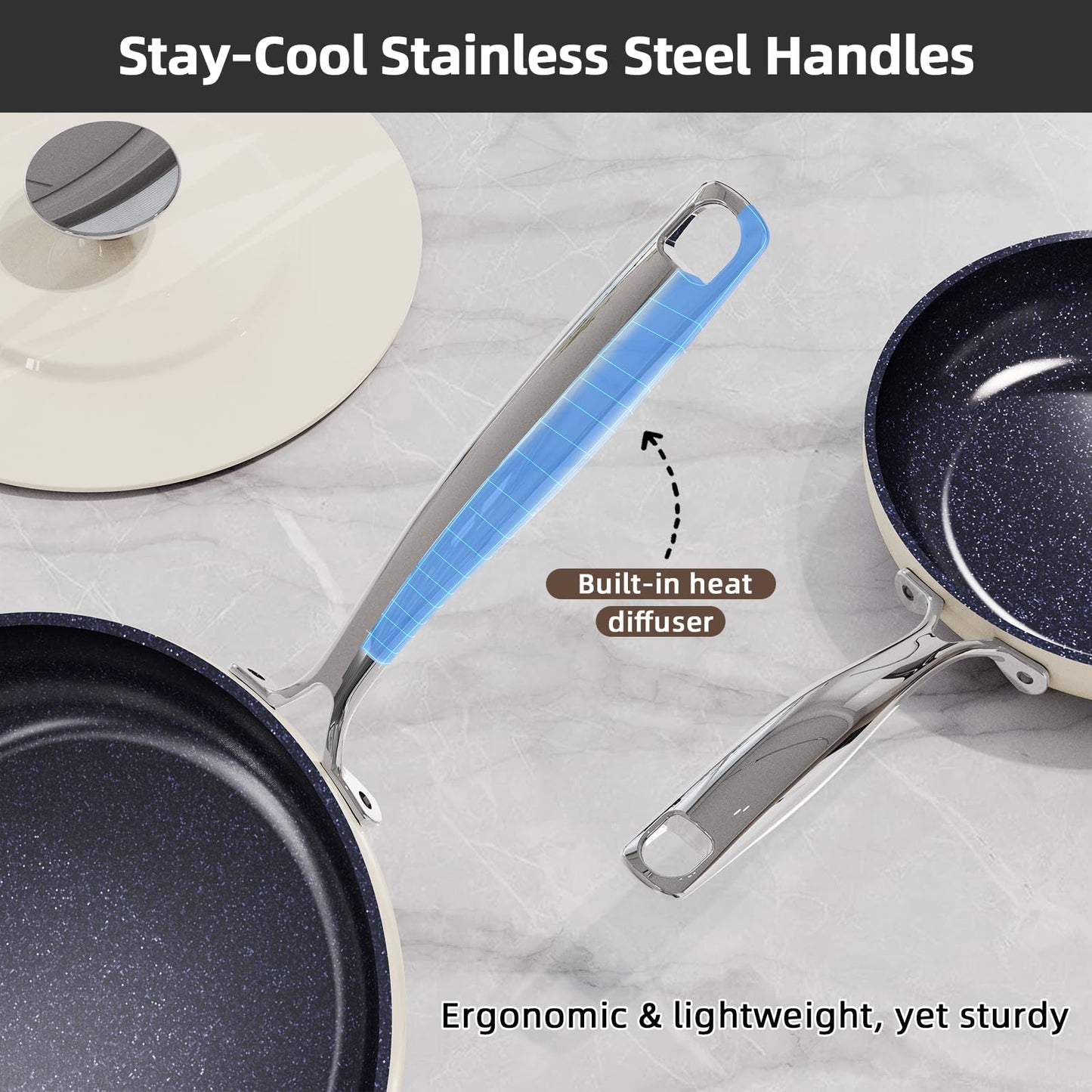 13pc Healthy G10 Duralon Ceramic Coating, Ultra Non-Stick, Stay-Cool Handles