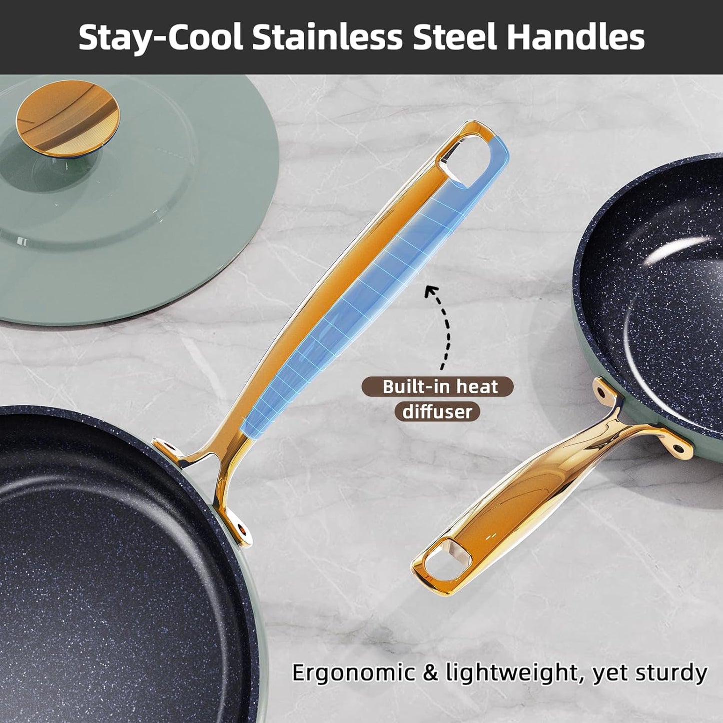 13pc Healthy G10 Duralon Ceramic Coating, Ultra Non-Stick, Stay-Cool Handles