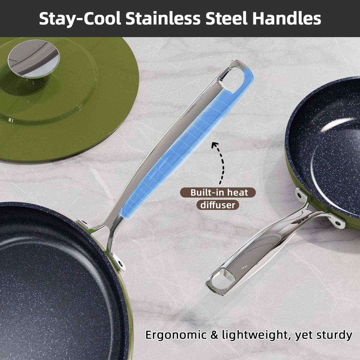 13pc Healthy G10 Duralon Ceramic Coating, Ultra Non-Stick, Stay-Cool Handles