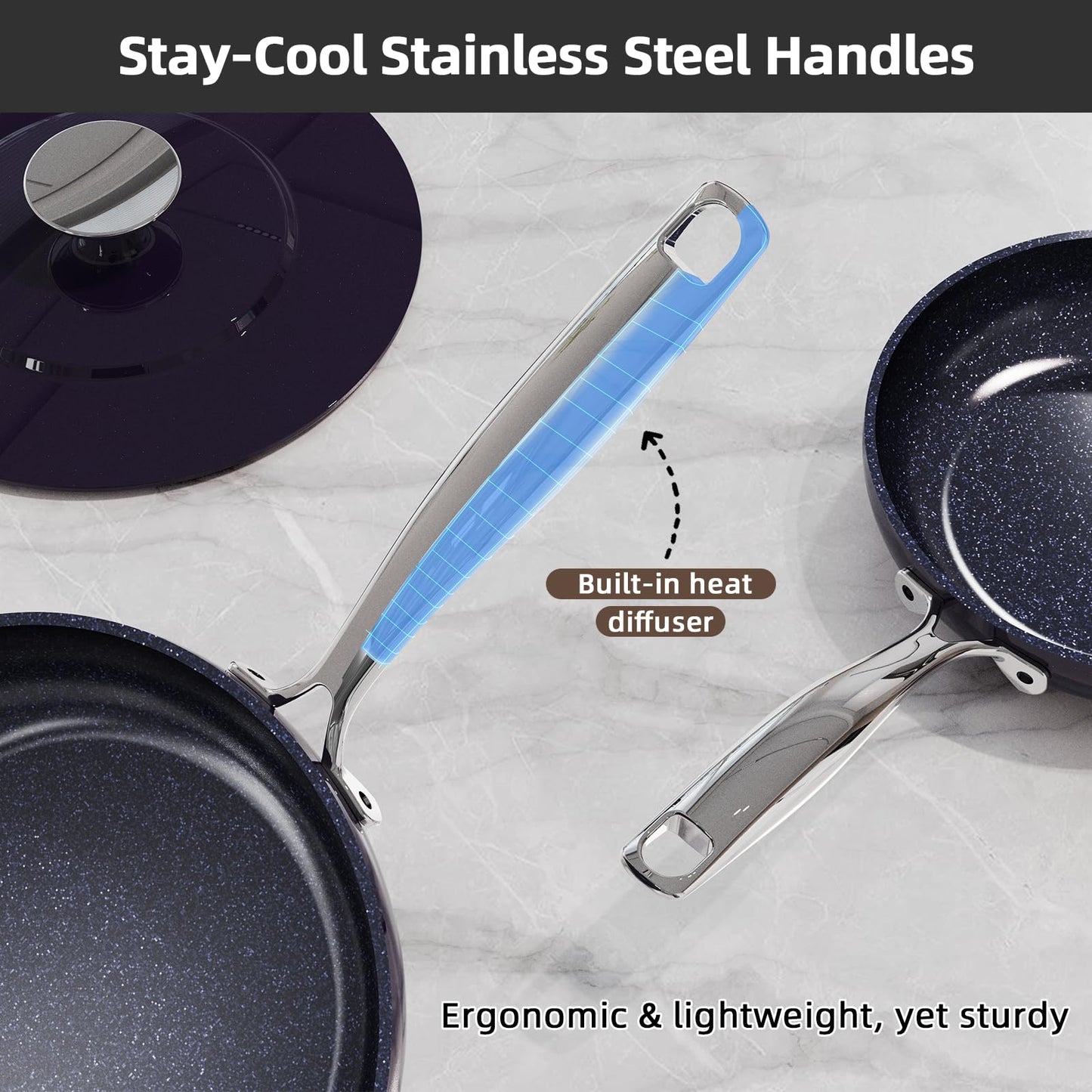 13pc Healthy G10 Duralon Ceramic Coating, Ultra Non-Stick, Stay-Cool Handles